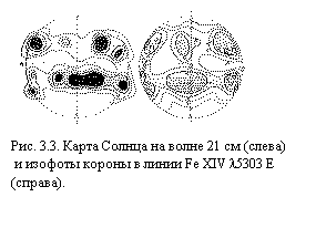 �������:  
���. 3.3. ����� ������ �� ����� 21 �� (�����)
 � ������� ������ � ����� Fe XIV l5303 &Aring; (������).
