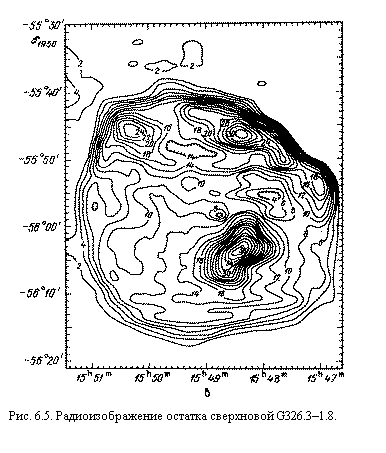 �������:  
���. 6.5. ���������������� ������� ���������� G326.3�1.8.
