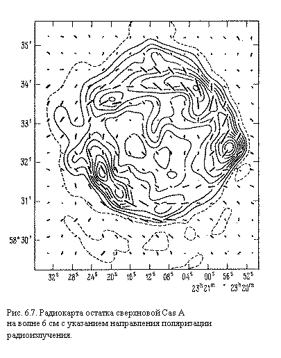 �������:  

���. 6.7. ���������� ������� ���������� Cas A
�� ����� 6 �� � ��������� ����������� ����������� ��������������.
