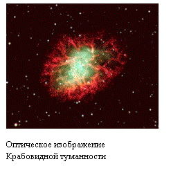 �������:  

���������� �����������
����������� ����������
