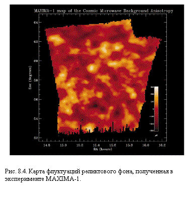 �������:  

���. 8.4. ����� ���������� ����������� ����, ���������� � ������������ MAXIMA-1.

