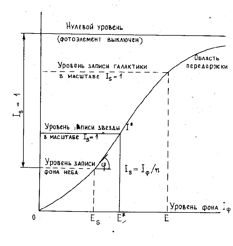 page_72